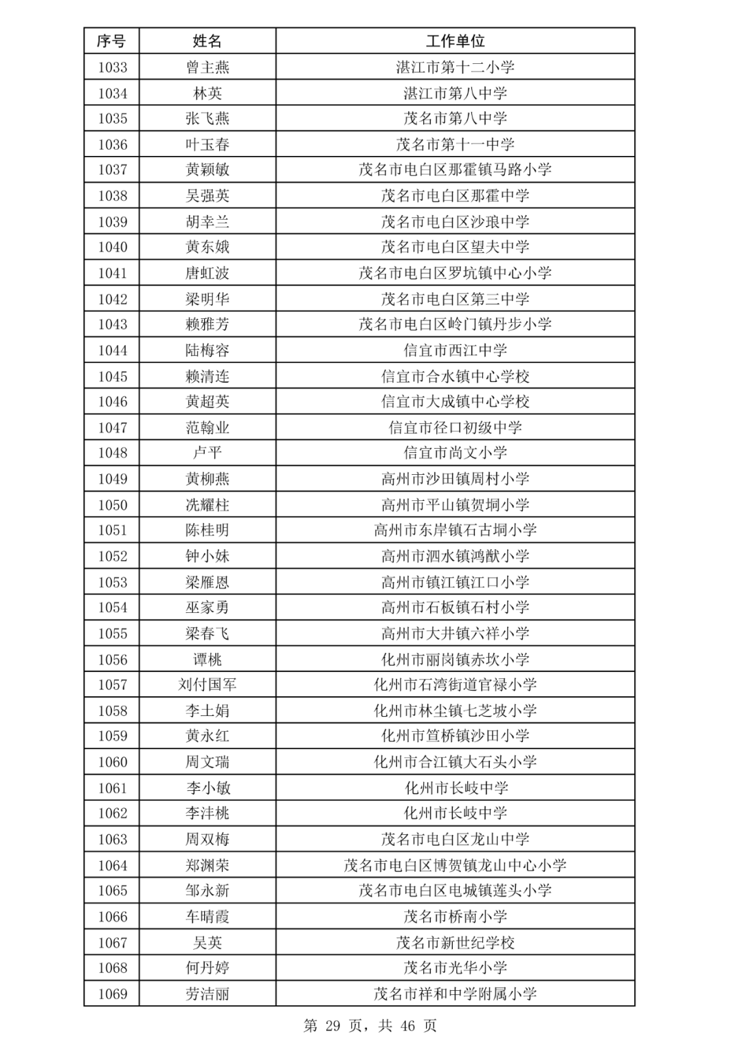省基层精神科临床诊疗能力提升项目第三季度培训班在梅举办