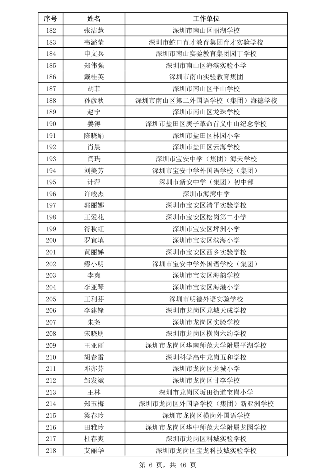 今年建设100条(个)以上幸福河湖!广东发布2025年第1号总河长令