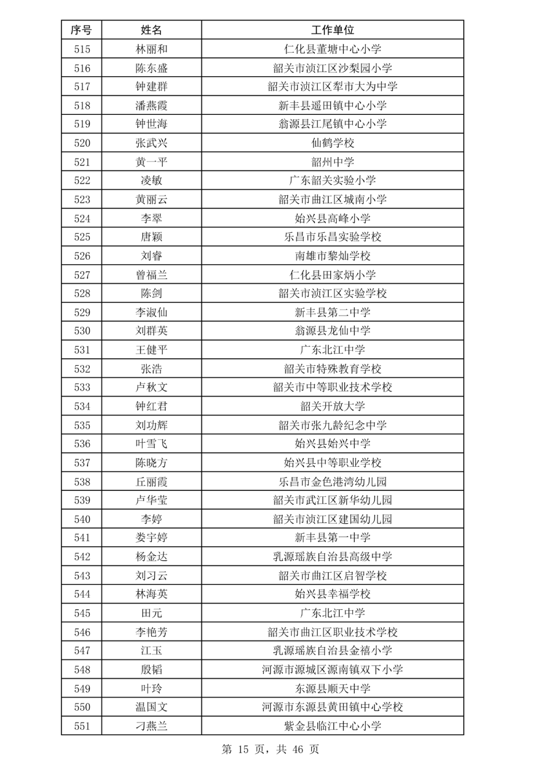 中巴深化港口互联互通,珠海高栏港经验获拉美关注