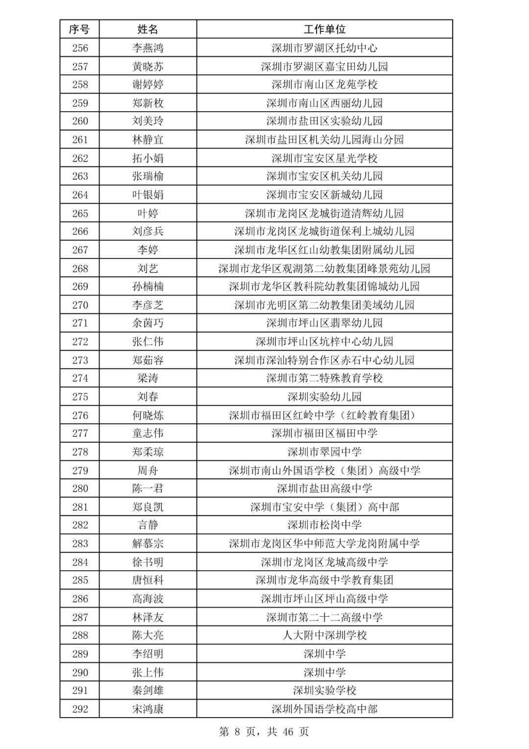 广州千人齐聚观看阅兵直播 广东省劳模:作为建设者的一份子倍感光荣!