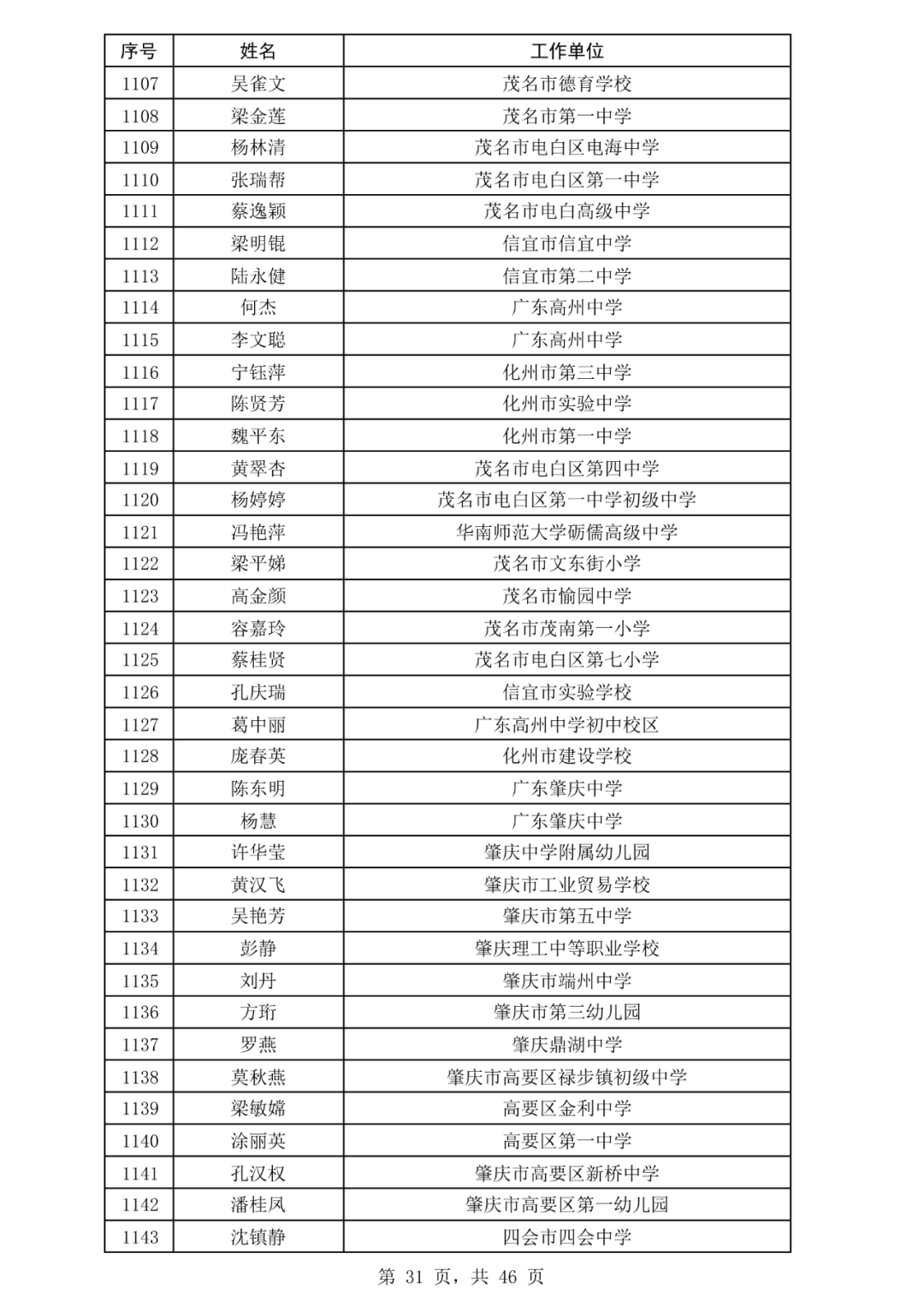 河北石家庄启动创建全国网络市场监管与服务示范区系列活动