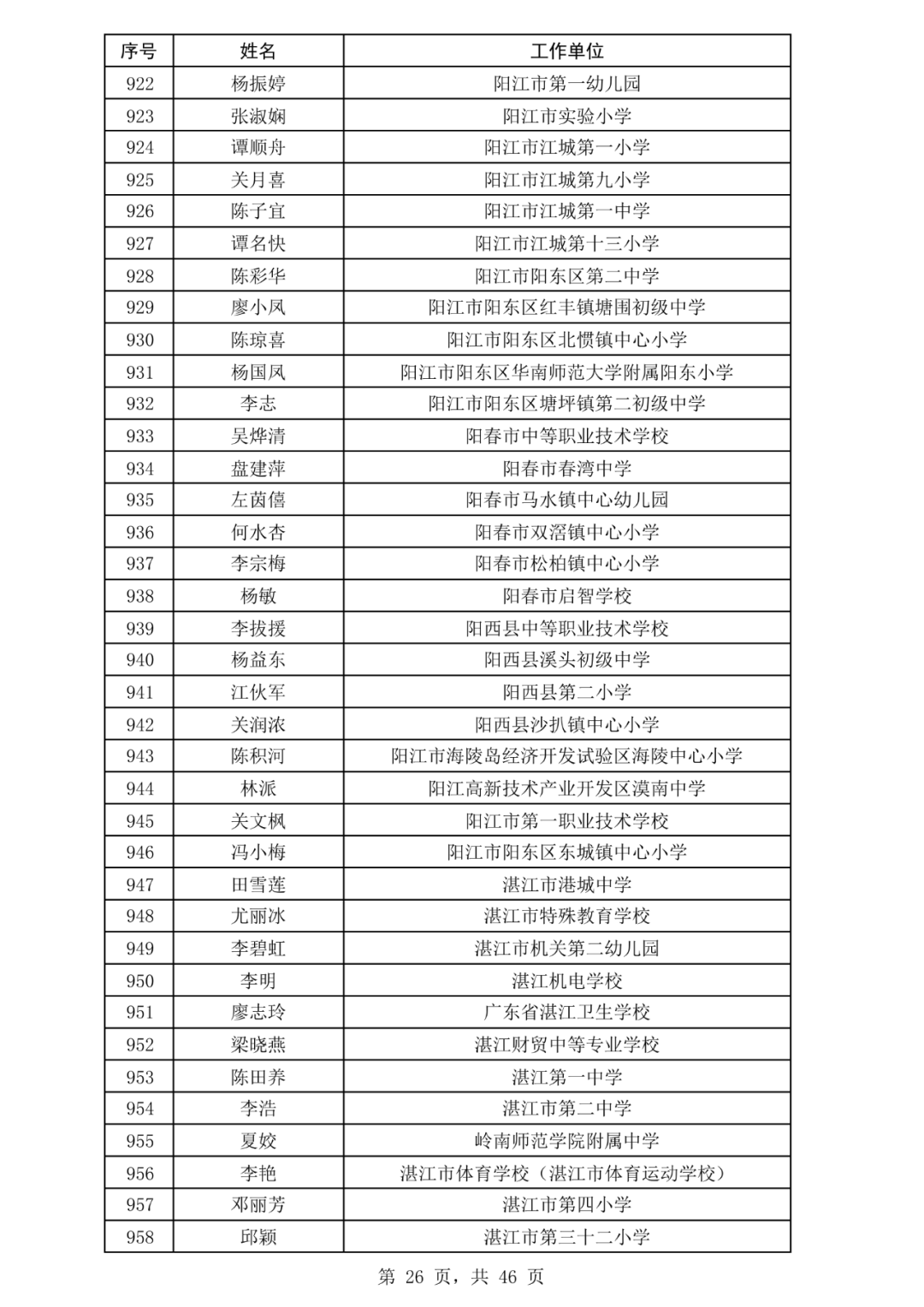 石破茂辞任,日本自民党最快明天公布总裁选举日程