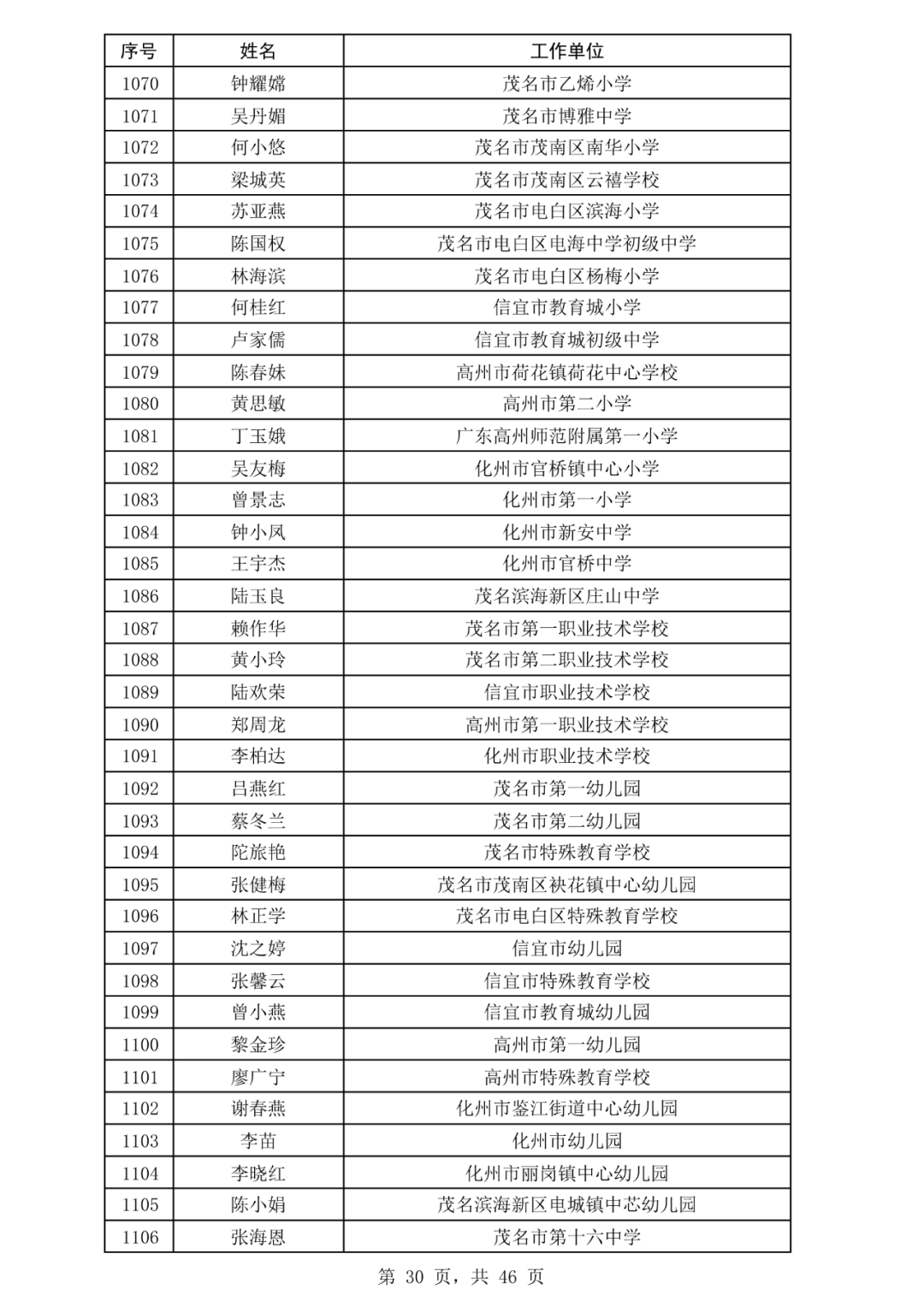 广东全面开展医共体医保支付改革 可申请“医保包干”