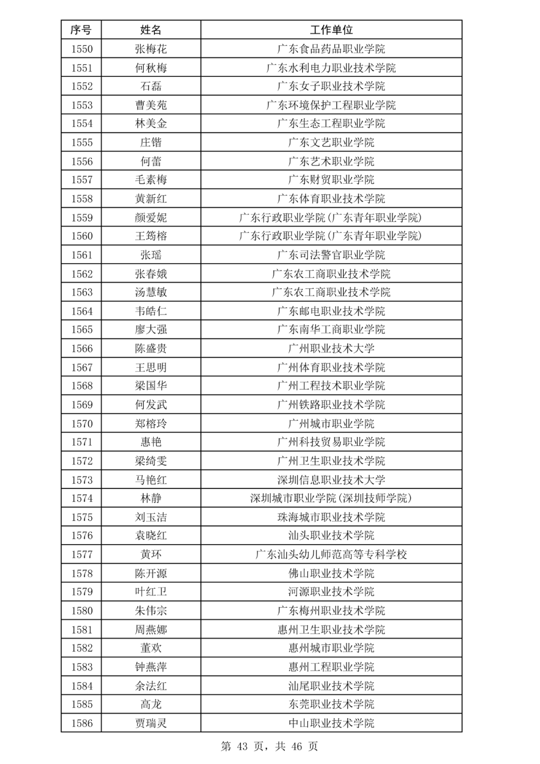 安徽省牵头建立长三角地区市场监管统一互认免罚制度获认可