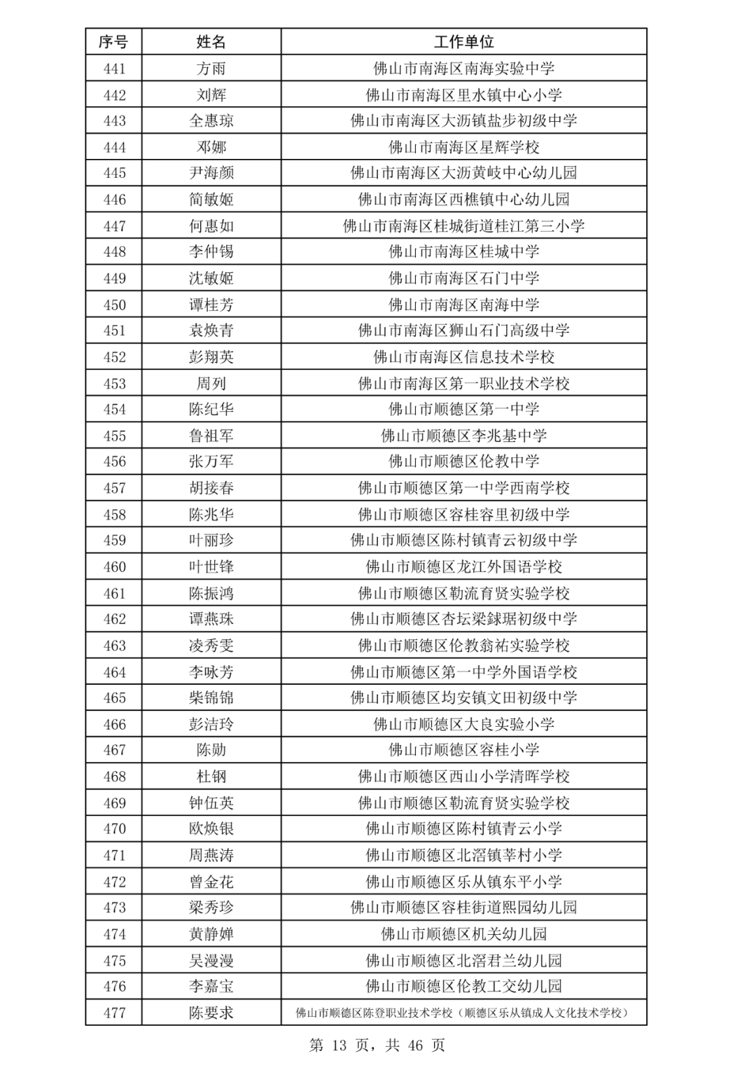 苹果要做桌面机器人？库克：新产品“很快推出”