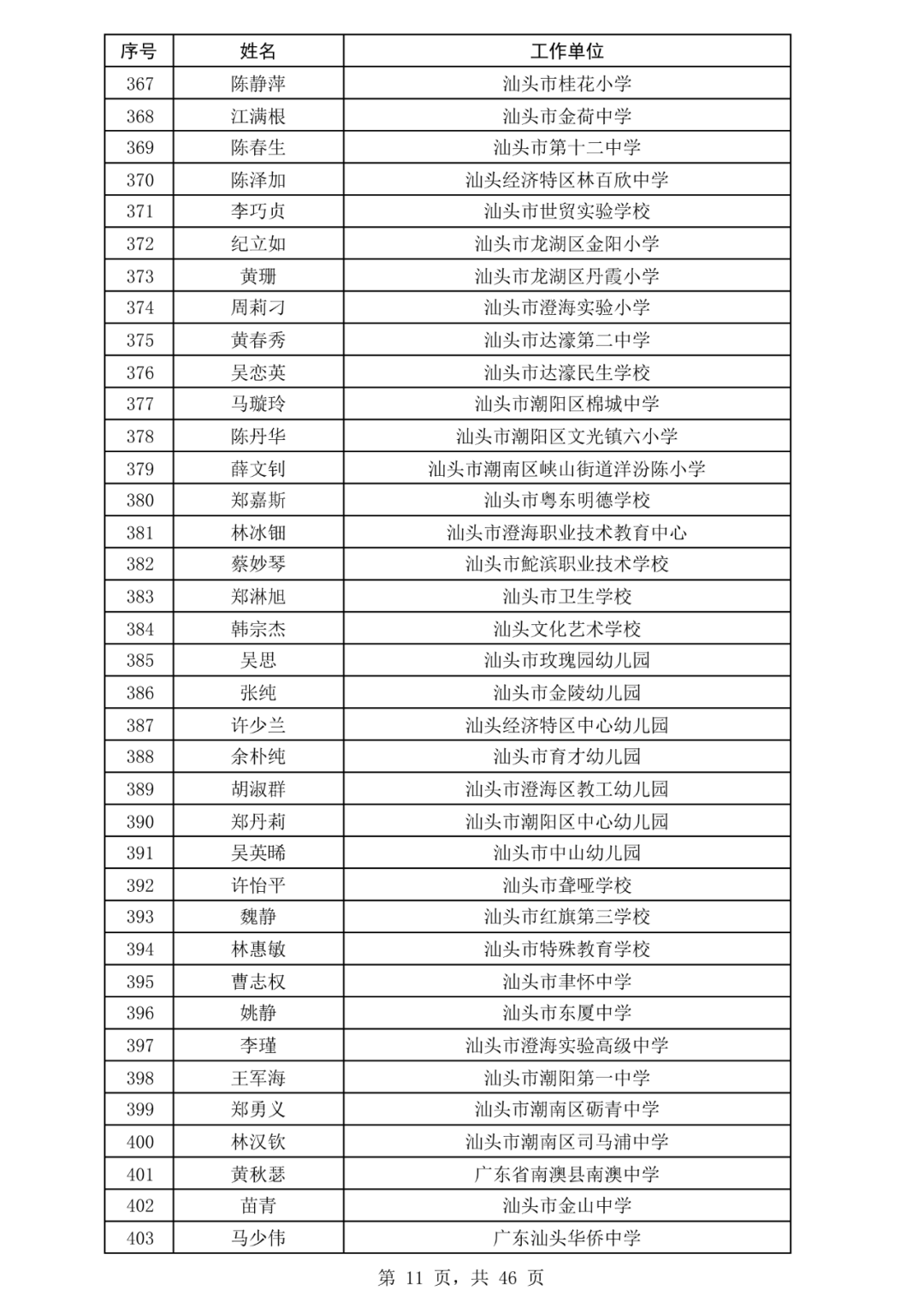 国家卫健委:请大家不要轻信“网红医生”
