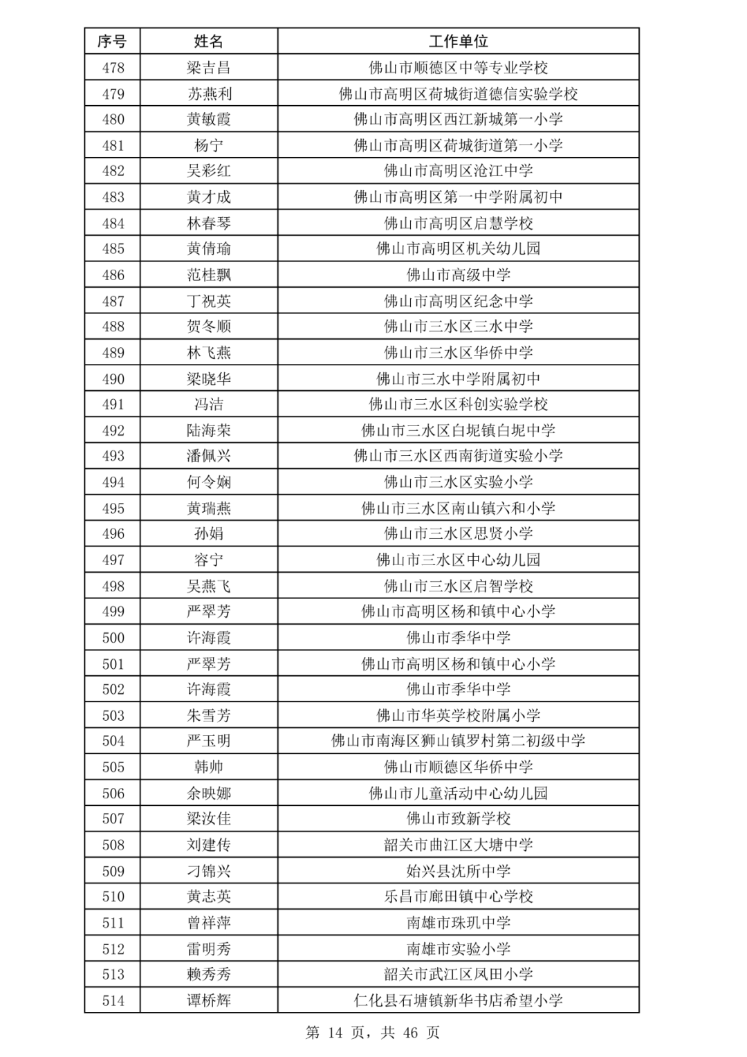 中巴深化港口互联互通,珠海高栏港经验获拉美关注
