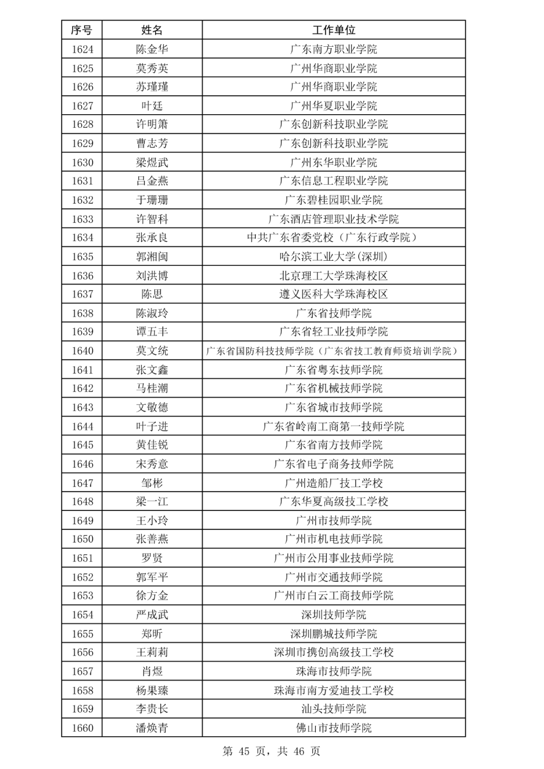 美股动态 | 无人机板块表现强劲 Ondas Holdings(ONDS.US)上涨逾22%