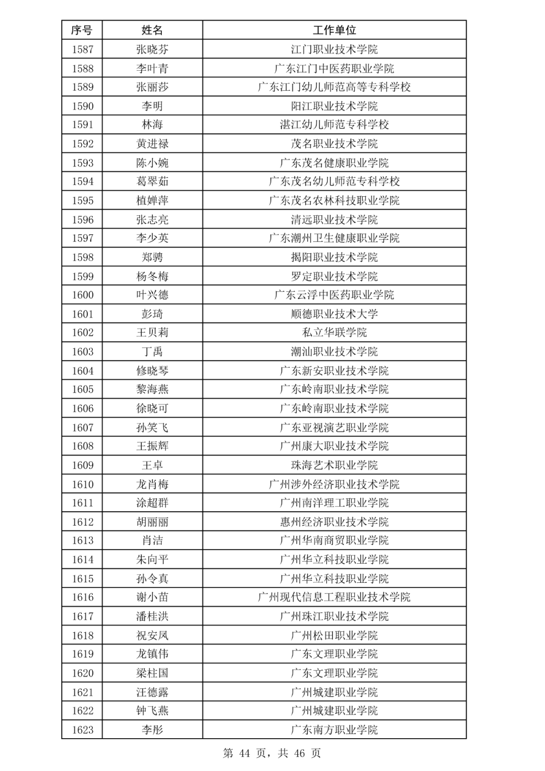 中科炼化统筹优化生产 全力“保供稳链”