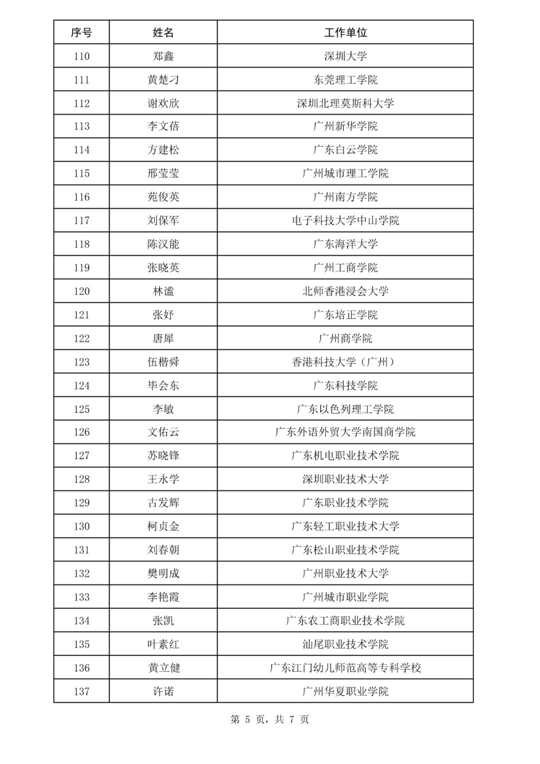  内塔尼亚胡称约10万巴勒斯坦平民已离开加沙城