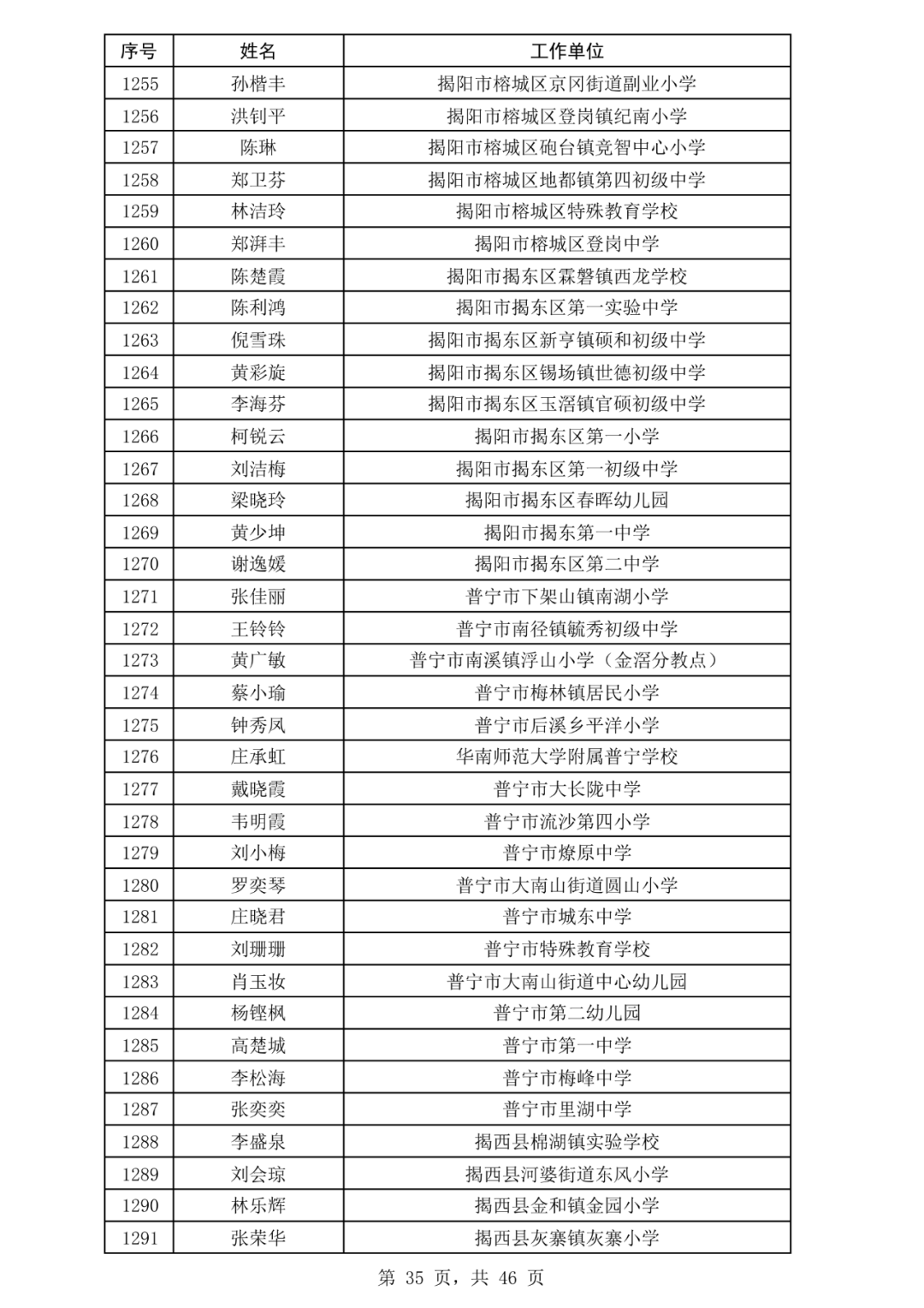 避暑康养双线发力，张家口冷凉资源催热多元业态