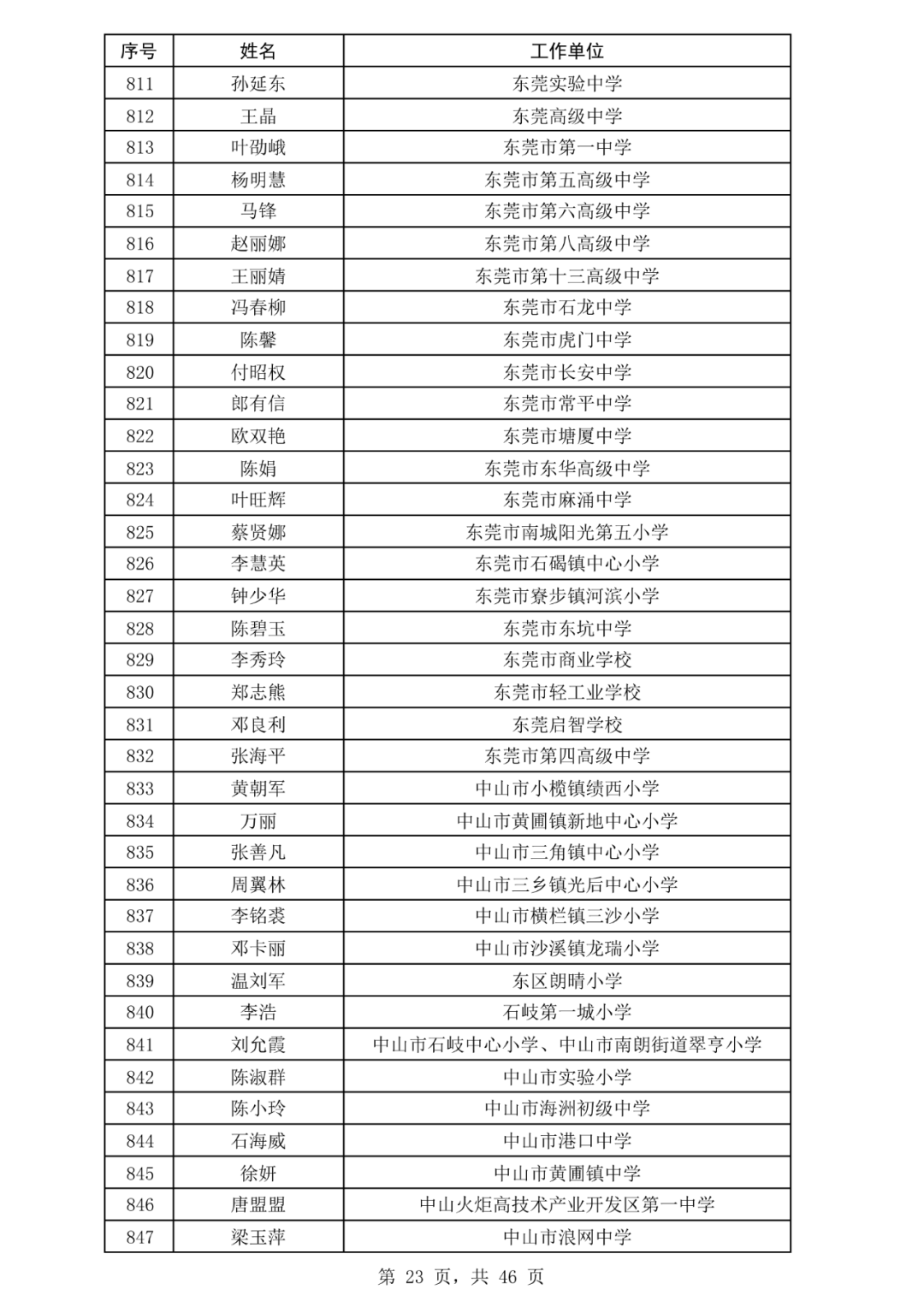 IDC：2025年第二季度中国平板电脑市场出货量达832万台 同比增长15.6%