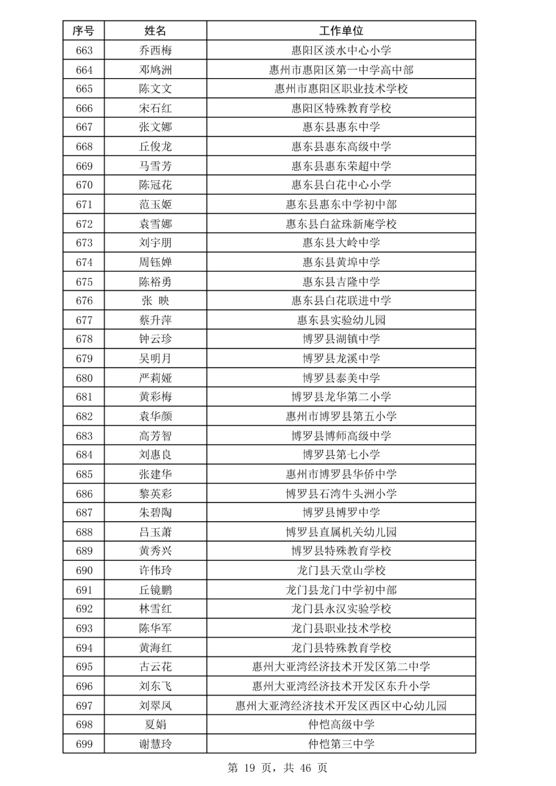 中国生物制药(01177)：TQC3302“ICS/LAMA/LABA软雾吸入制剂”获NMPA临床试验批准