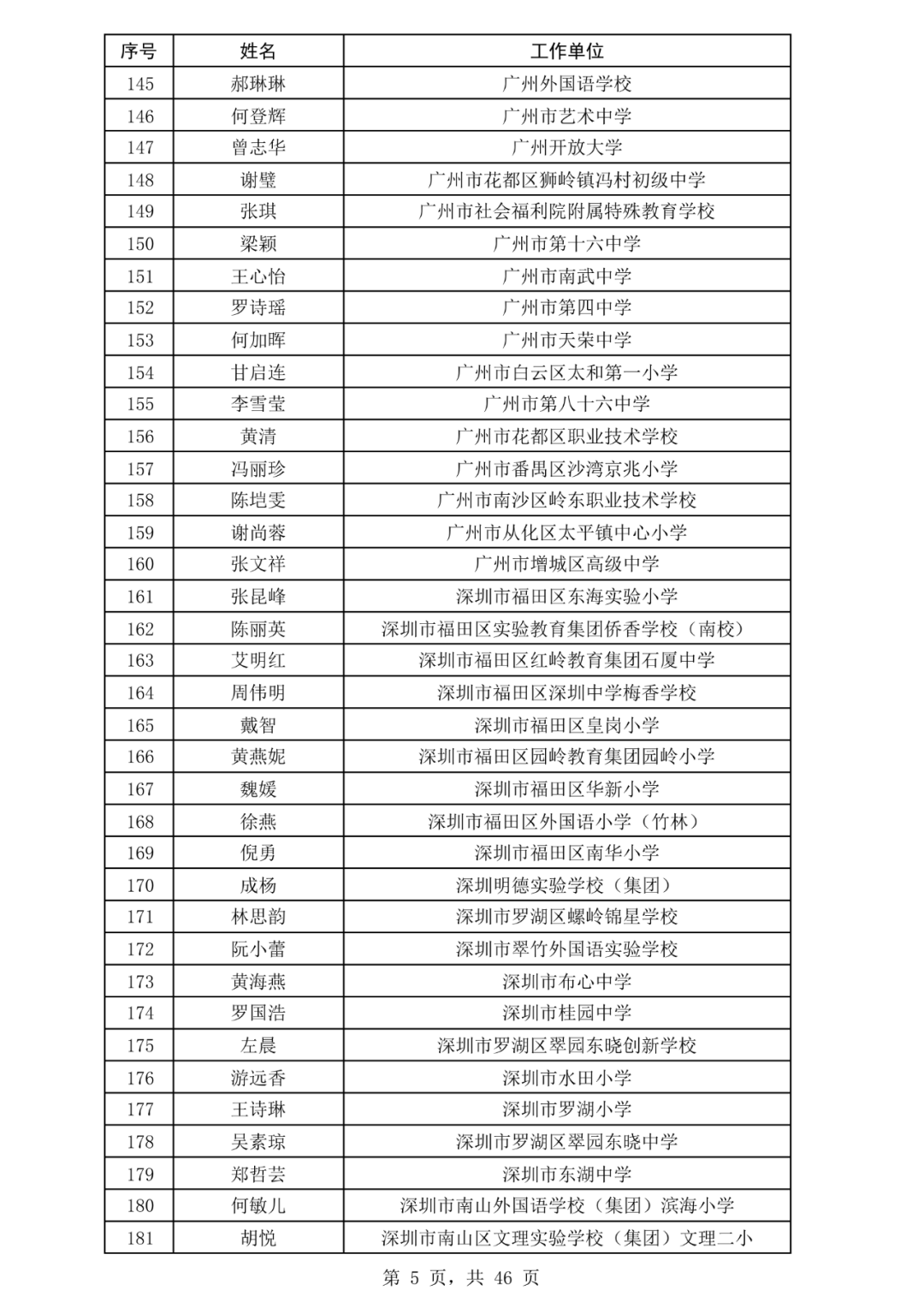 筑牢生命安全防线!梅州多部门到西郊街道举办公益应急救护培训