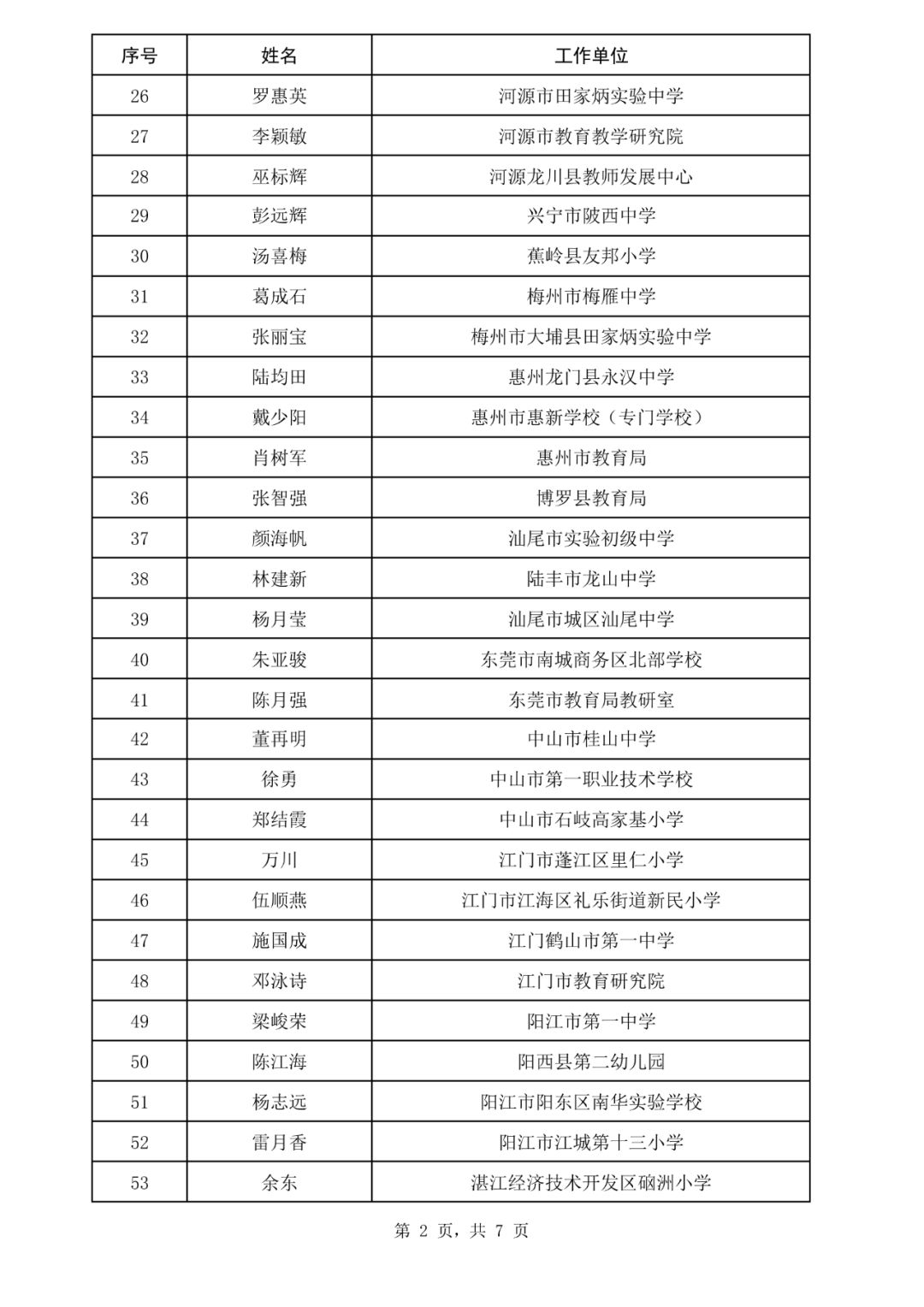  诺和诺德(NVO.US)Q2净利润同比上升32% 司美格鲁肽稳居市场领导地位