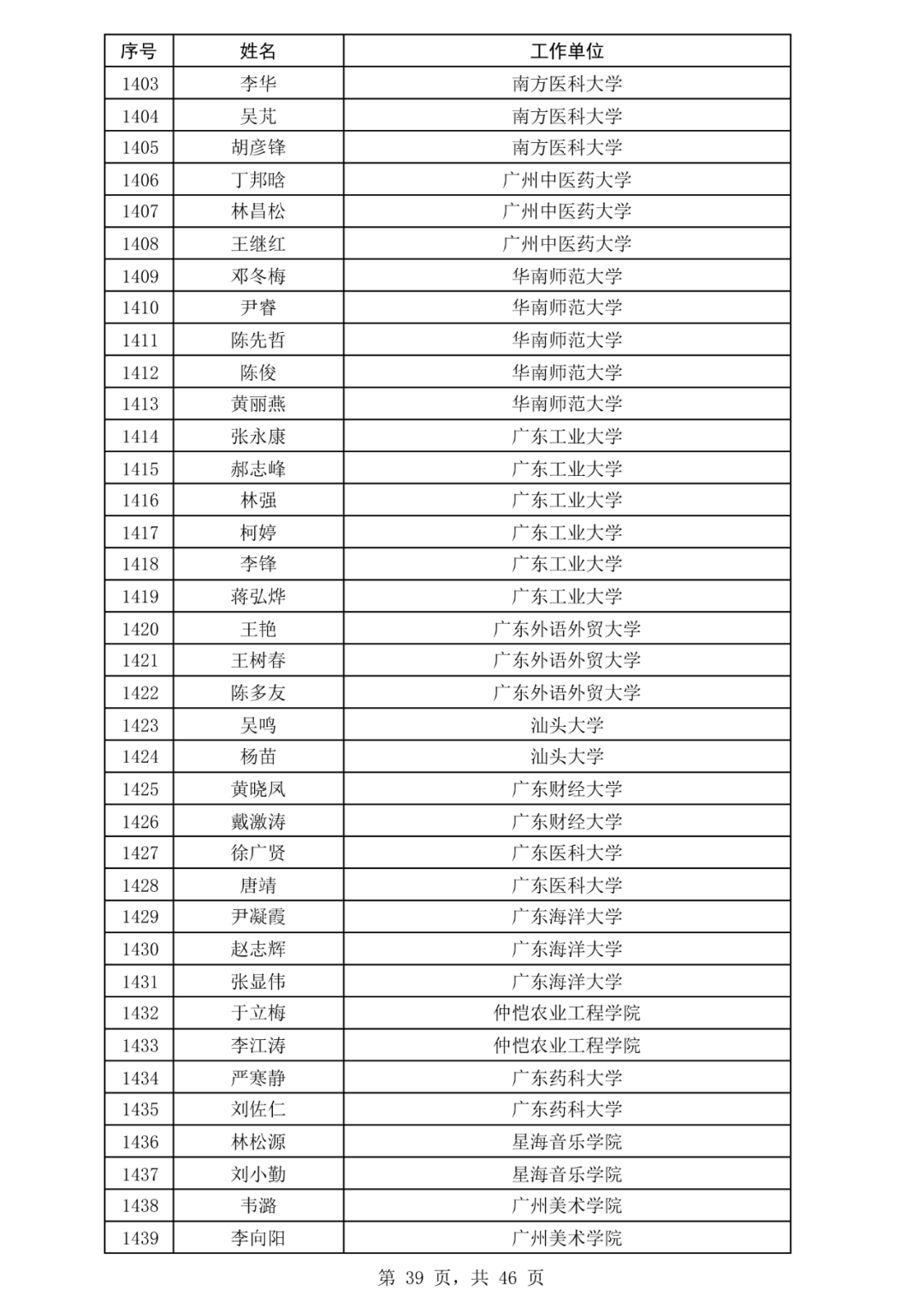 上海市出台指引:食品企业生产预包装食品须“赋码”出厂
