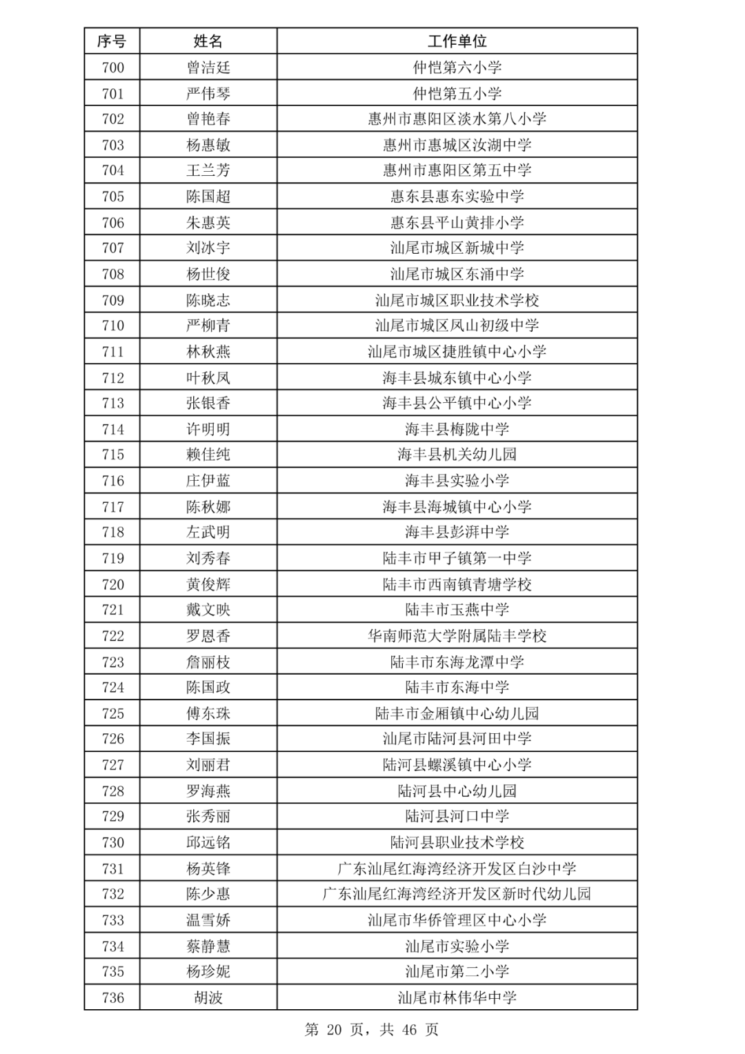 江苏省市场监管局推行“非现场”检查 强化高效能监管