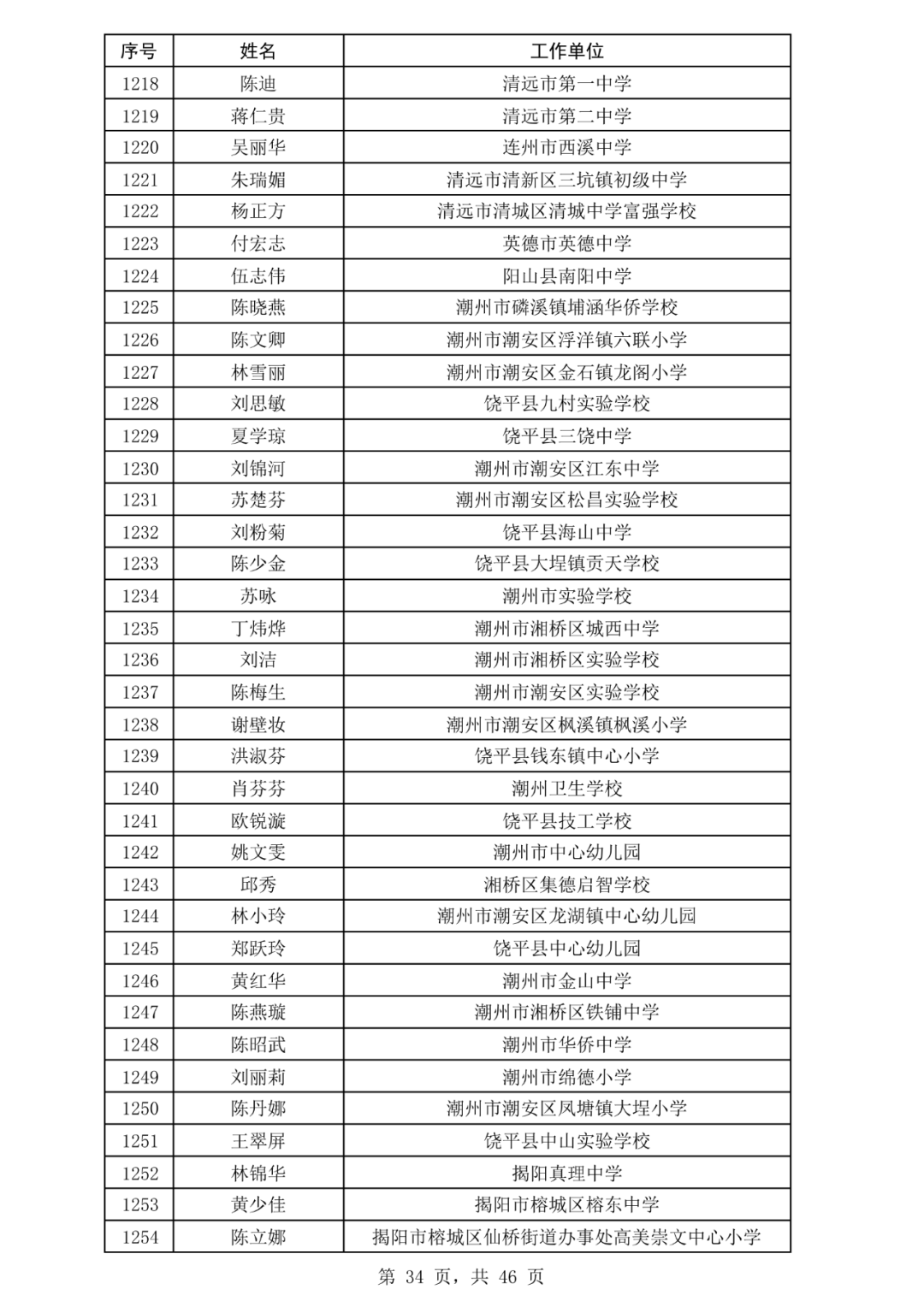 暴雨持续!广东发布最新山洪灾害风险预警