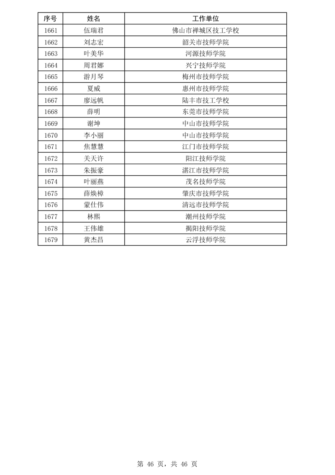 制造焦虑、虚构原价、违规推荐……上海查处违法校外培训广告