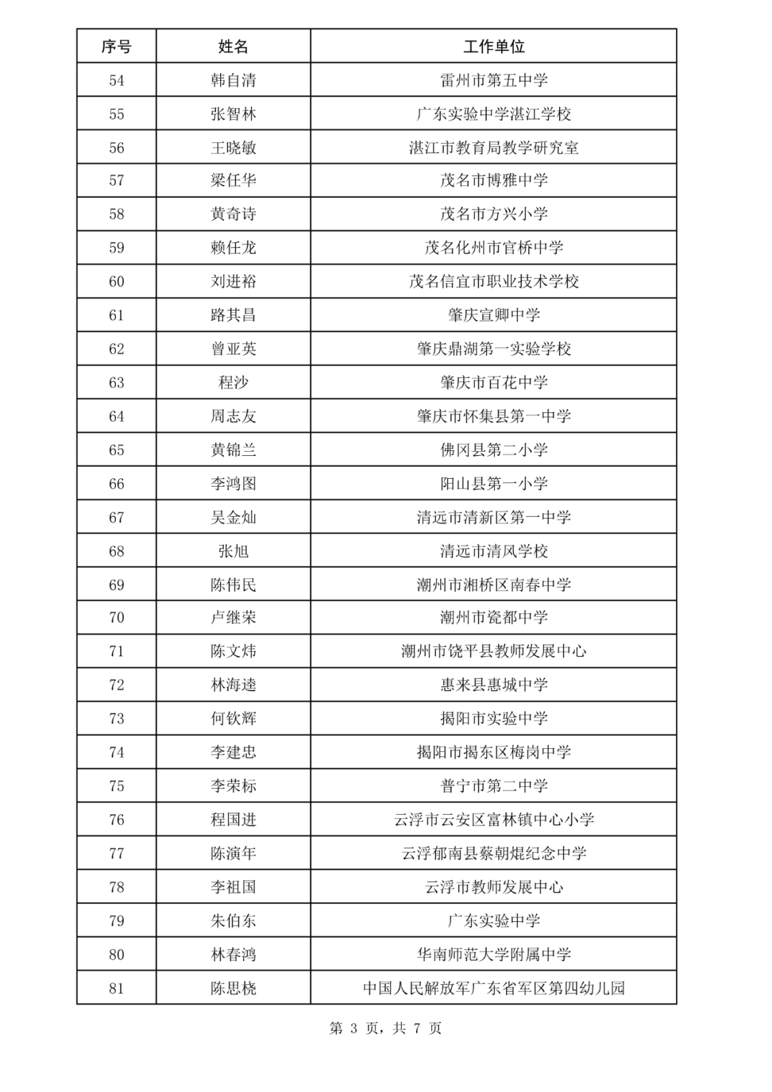 合作区暴雨红色预警!注意防御