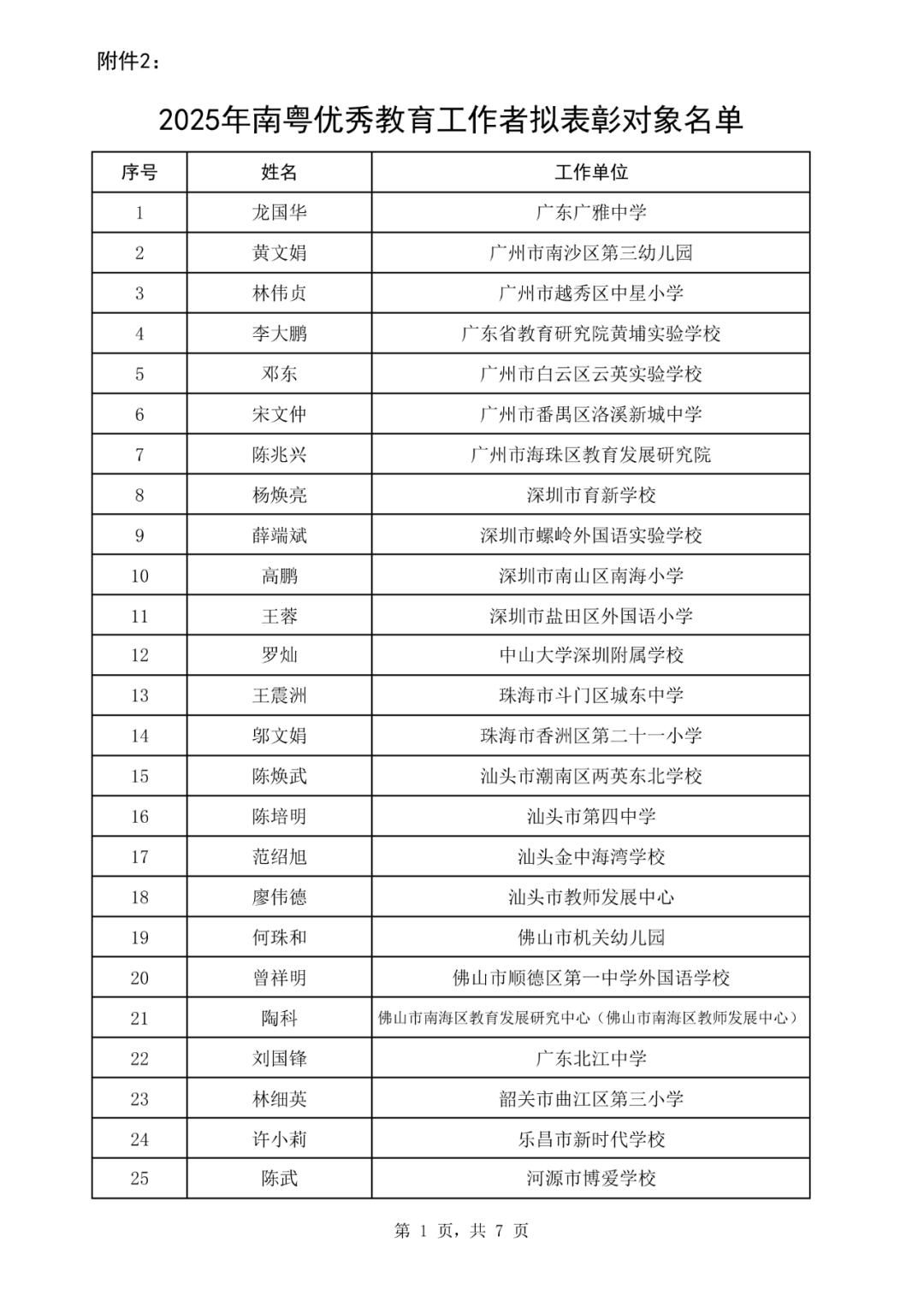 福建省2024年“村BA”决赛收官
