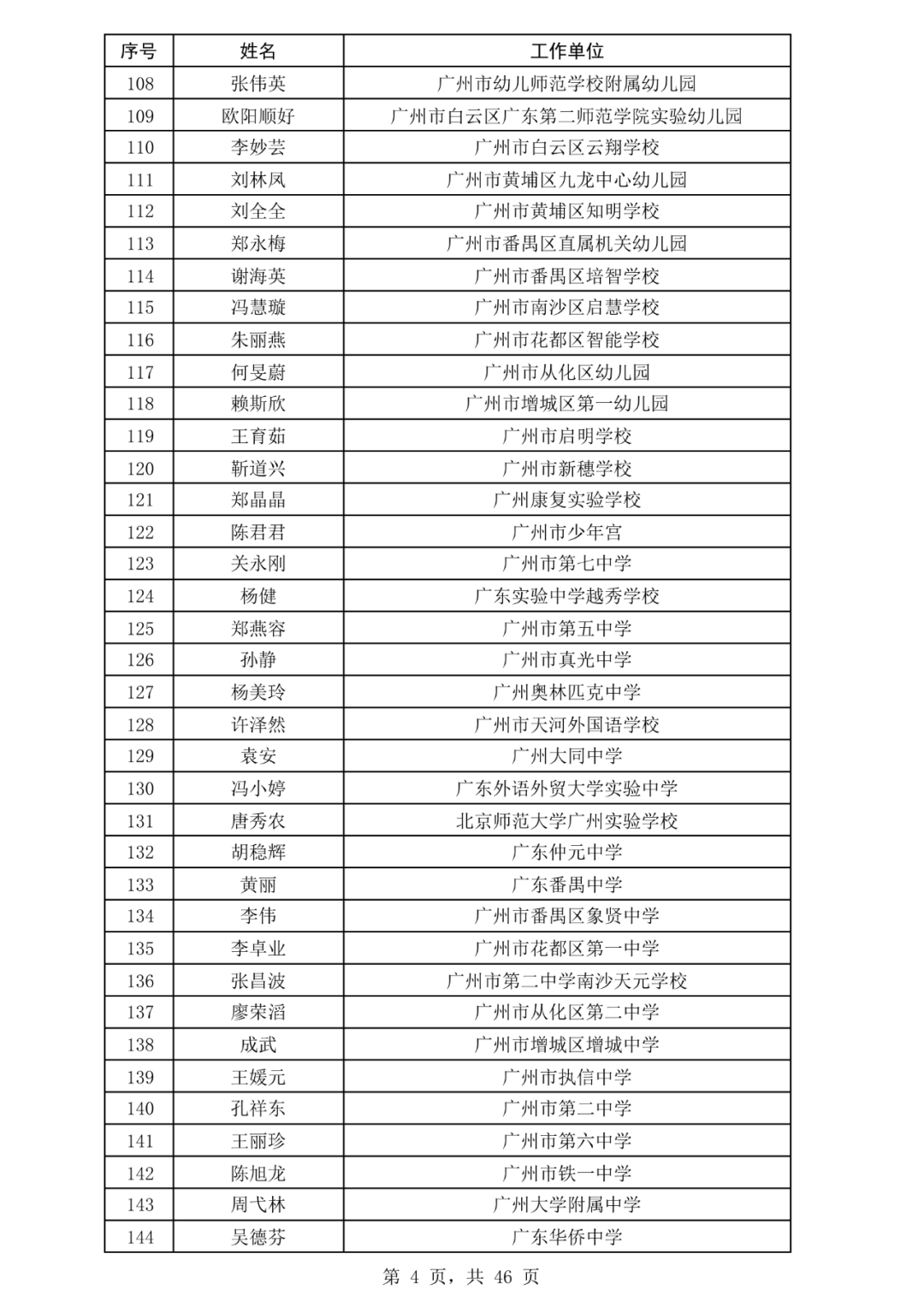 香港金管局:2025年7月底外汇储备资产为4254亿美元