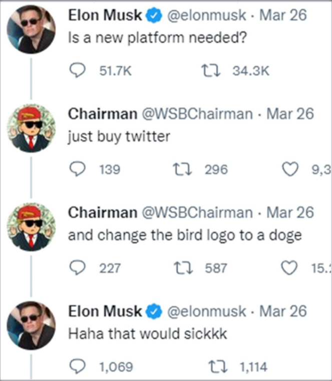 狗狗币DOGE价格要起飞？