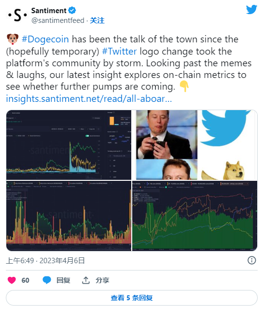 伊隆马斯克和狗狗币鲸鱼是否计划了最近的价格飙升？