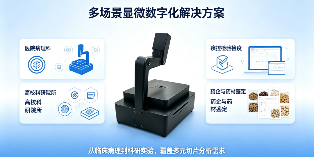 LAB-MI数字扫描显微成像系统，解锁全场景智能切片分析