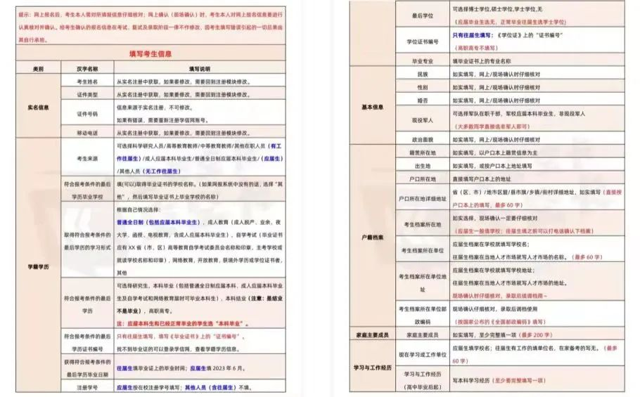 考研经验交流会心得_考研经验交流会心得_考研经验交流会心得