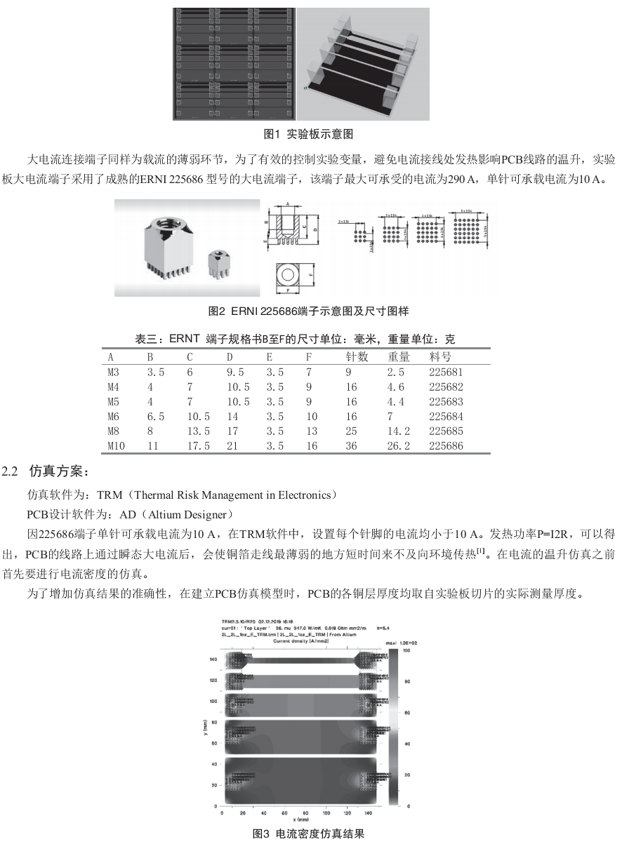 新能源汽車電控模塊PCB載流能力分析的圖3