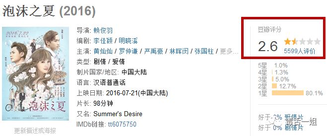 這版《泡沫之夏》，能爆麼？ 戲劇 第7張