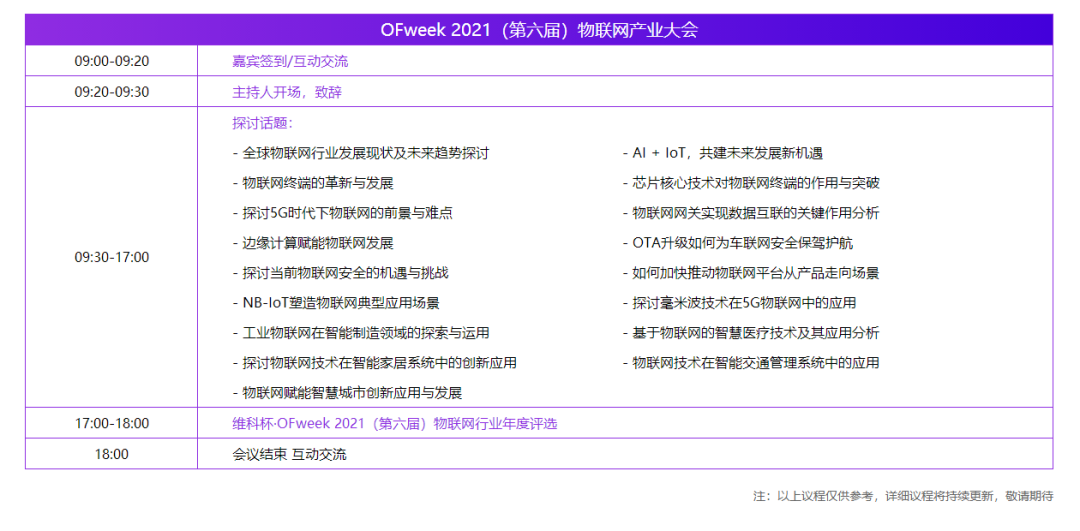 OFweek 2021（第六届）物联网与人工智能大会暨展览会 邀您共聚深圳