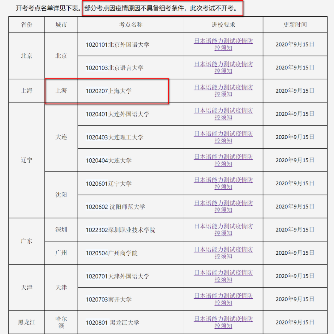 日本语能力考试报名 日语单词本 房产新闻