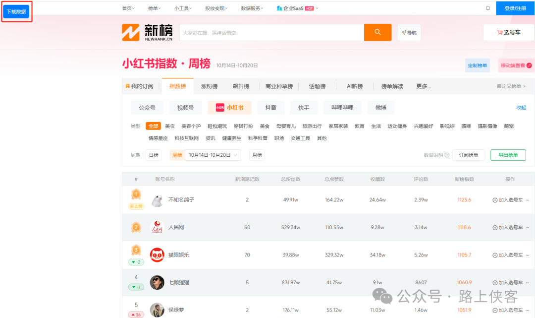 前端空格代码怎么打_前端空格标签_前端空格