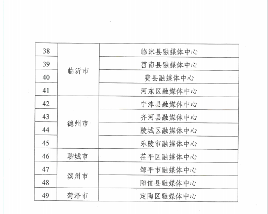 政务新媒体优秀经验及先进做法_优质政务新媒体典型经验_政务新媒体优秀案例