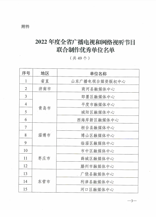 政务新媒体优秀经验及先进做法_政务新媒体优秀案例_优质政务新媒体典型经验