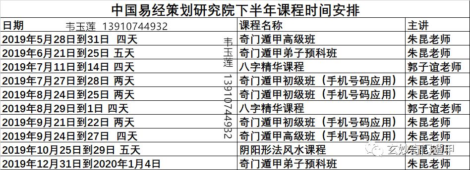 天干十神表 地支藏干表_等应变直剪仪_奇门三奇六仪十干克应表