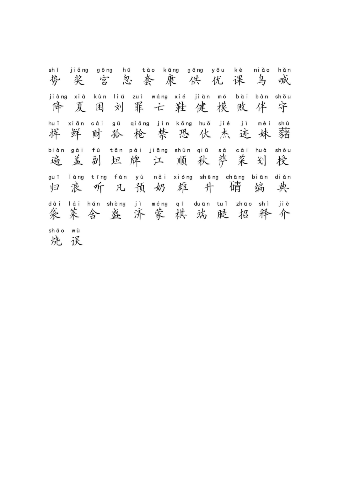 常用汉字有多少个字