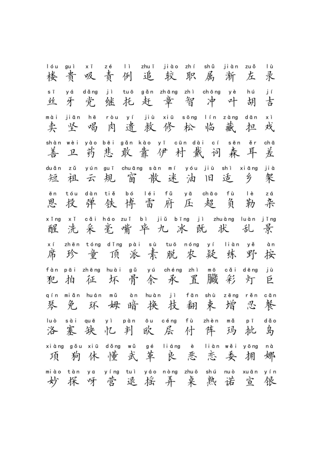 常用汉字有多少个字