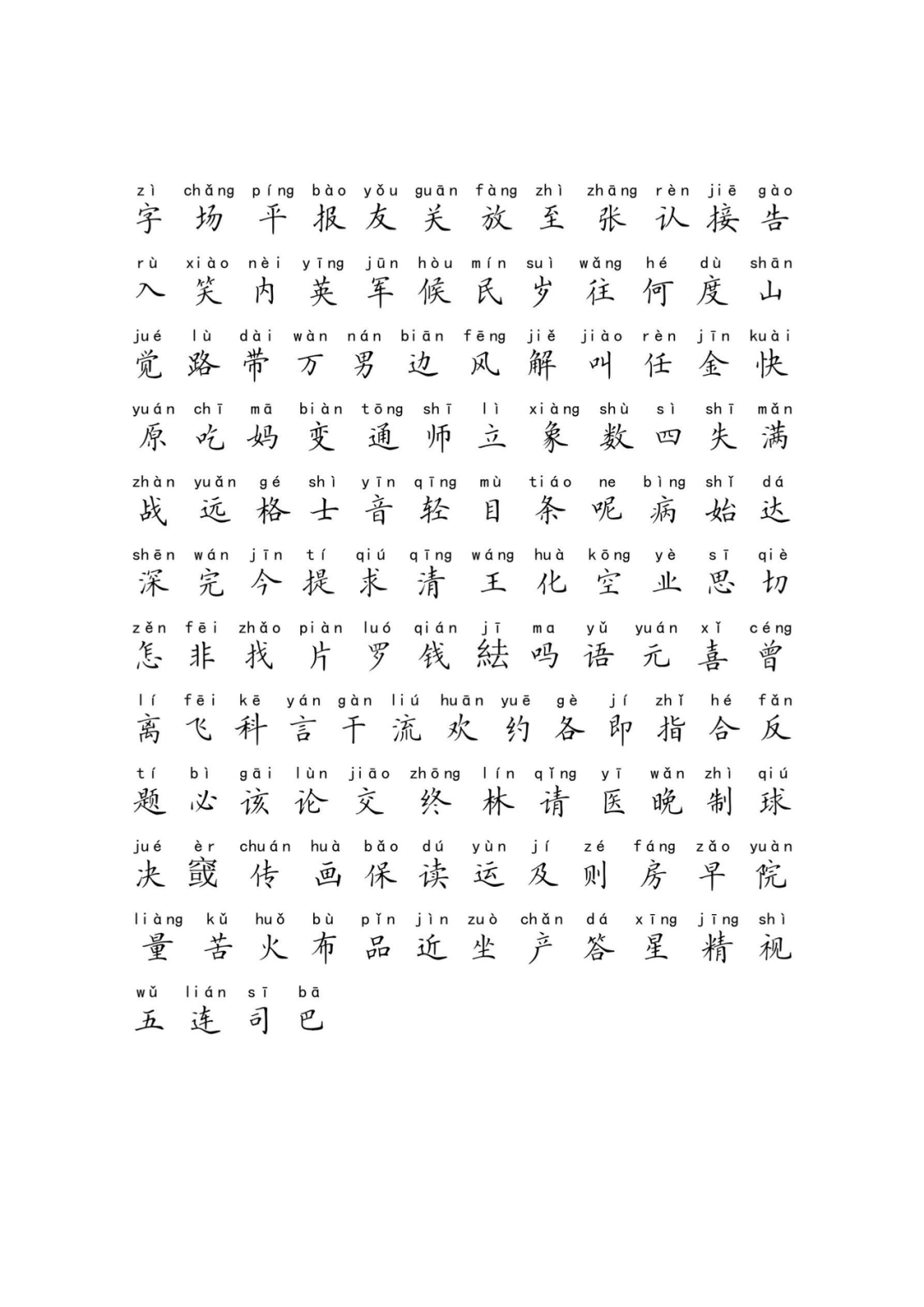 常用汉字有多少个字