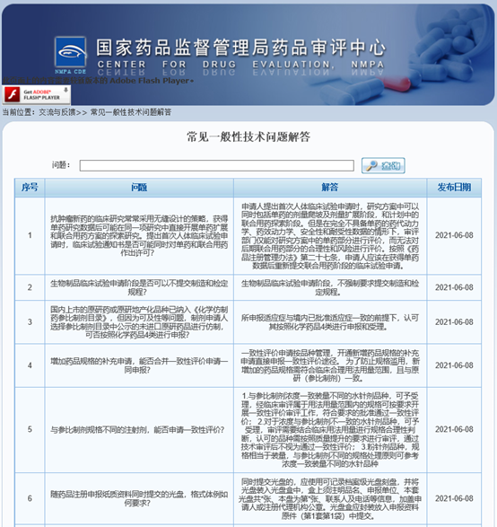 聚焦生物医药动态 0605 0611 西湖生物医药科技 杭州 有限公司