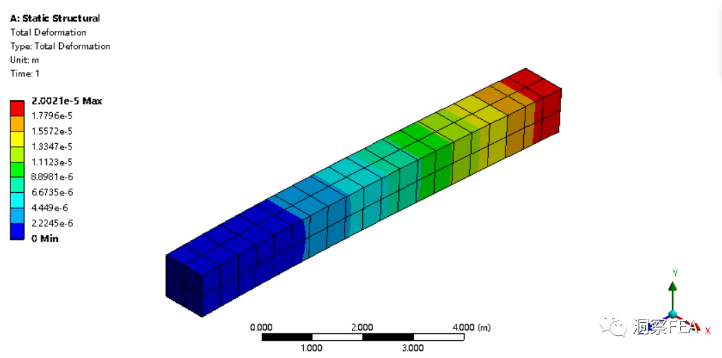 解析Workbench工程结构应用中的重要概念和常见错误的图11