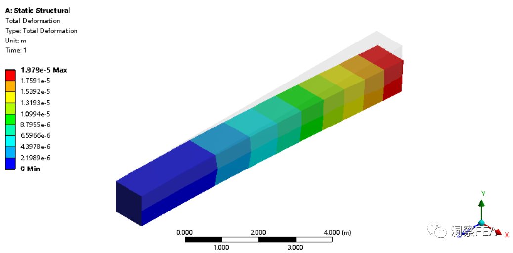 解析Workbench工程结构应用中的重要概念和常见错误的图13