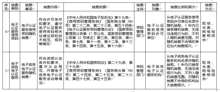 文章关联图片