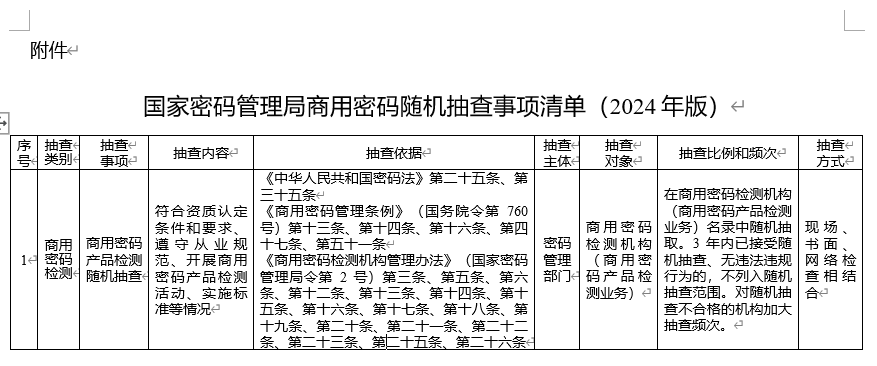 文章关联图片