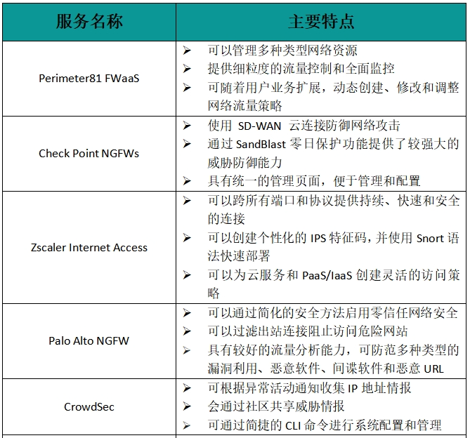 文章关联图片