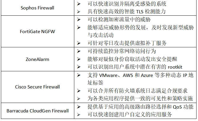 文章关联图片