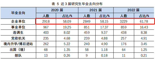 農業類分數線_農業2021年高考錄取分數線_2024年華南農業大學錄取錄取分數線（2024各省份錄取分數線及位次排名）
