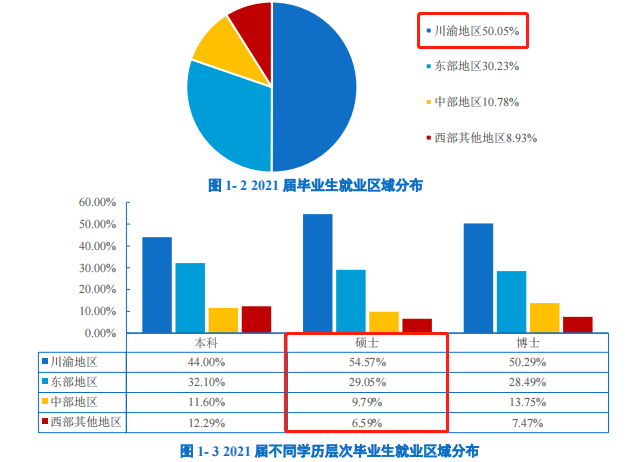農業類分數線_2024年華南農業大學錄取錄取分數線（2024各省份錄取分數線及位次排名）_農業2021年高考錄取分數線